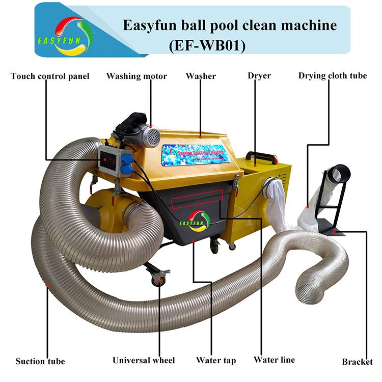 ball cleaning machine for soft playground