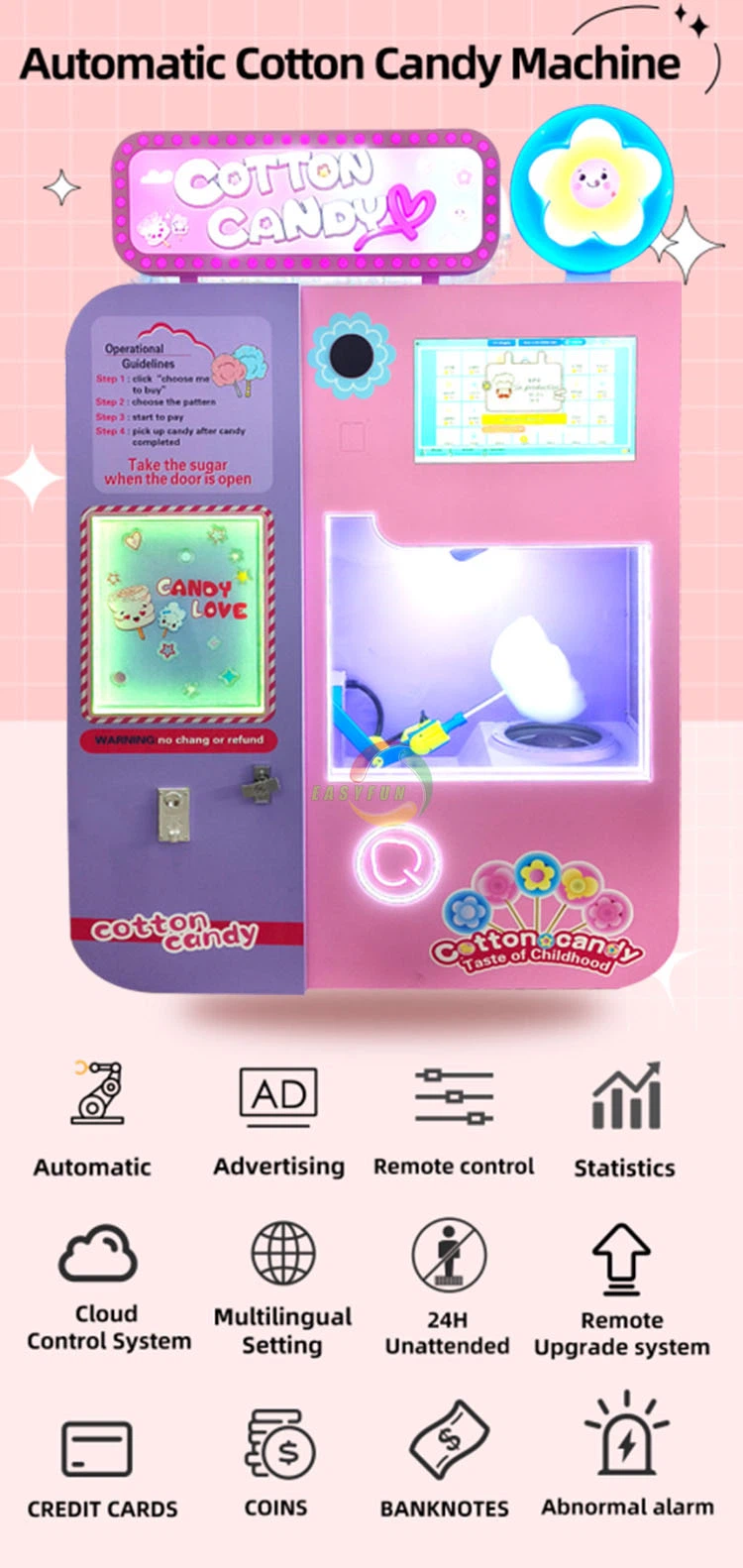 cotton candy machine 19 cotton candy machine 19